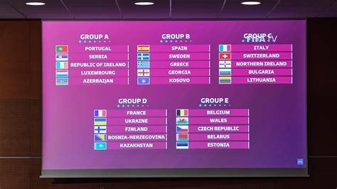 france world cup qualifiers 2022